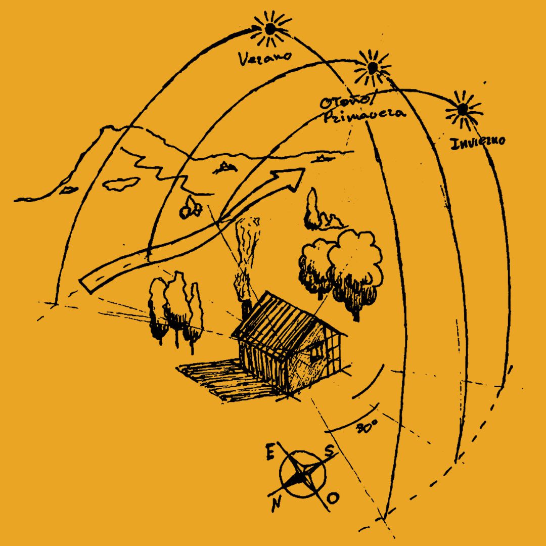 Catálogo de Soluciones Arquitectónicas Pasivas en Construcciones de Granada